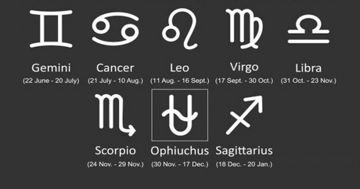 Ophiuchus Zodiac