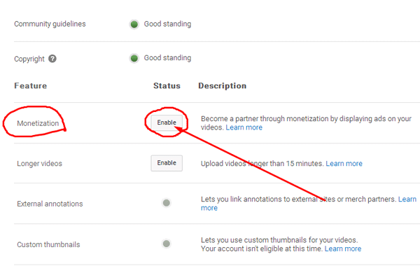 Monetization-Youtube Se Paise Kaise Kamaye