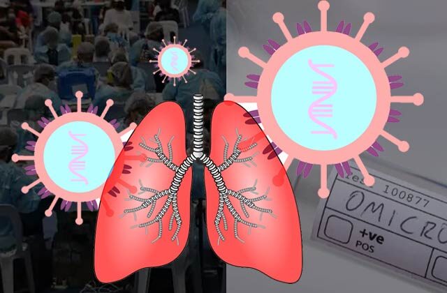 Omicron Variant Symptoms In Hindi