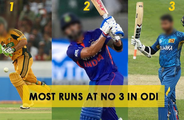 Most Runs At No 3 In ODI