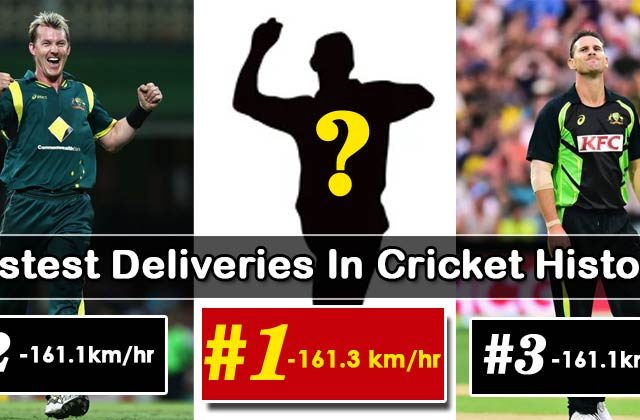 Fastest Deliveries In Cricket History