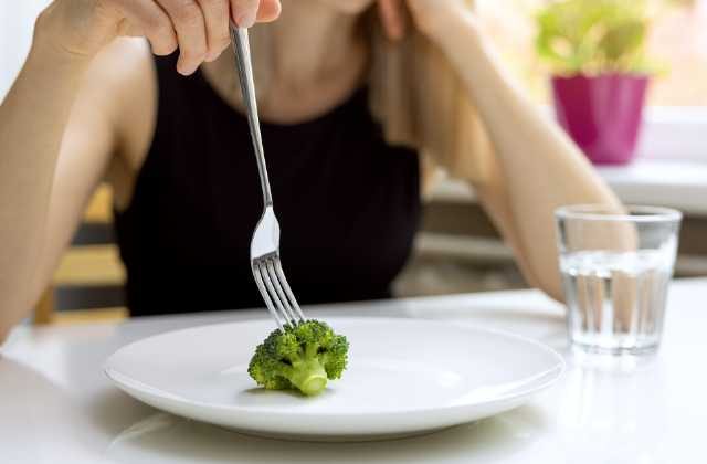 Anorexia or Bulimia Kya Hai